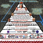 TC_Pyramid