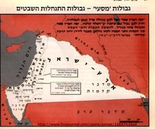 Eretz Israel