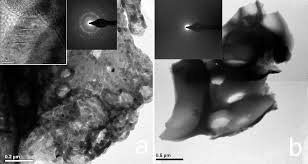 Metal complexes of the energetic high-nitrogen ligand, bistetrazole amine (BTA) were ignited in inert environments and their decomposition characteristics were determined. These molecules were found to have the unique properties of a comparatively slow burning rate with very little pressure dependency, unlike most energetic, metal-containing molecules which tend to detonate, rather than burn steadily. This process resulted in unprecedented ultra-low-density, nano-structured, transition metal monoliths, useful as a self-propagating combustion synthesis technique. The resulting nanostructured metal monolithic foams formed in the post flame-front dynamic assembly have remarkably low densities down to 0.011 g cm-3 and extremely high surface areas as high as 270 m2 g-1. In this work we discuss primary the production of iron monoliths, however have produced monolithic nano-porous metal foams via this method with cobalt, copper and silver metals as well. We expect to be able to apply this to many other metals and to be able to tailor the resulting structure significantly