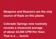 About 10,000 CPM Per Hour