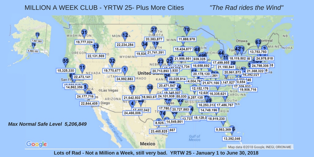 MILLION A WEEK CLUB plus more cities - YRTW 25