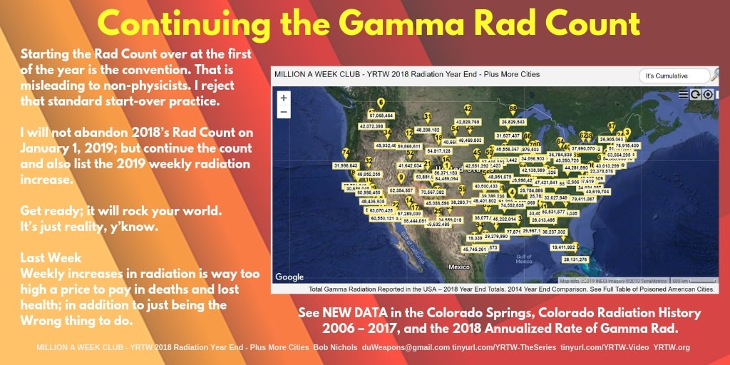 MILLION A WEEK CLUB - CONTINUING THE GAMMA RAD COUNT