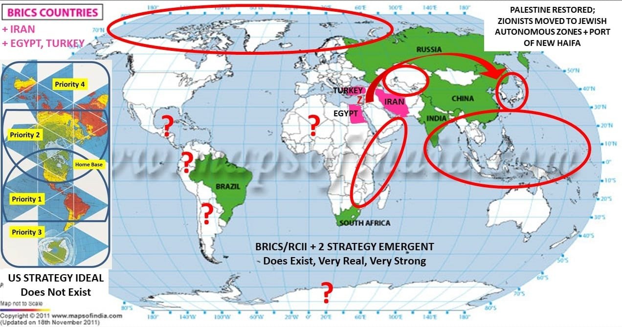 BRICS ubber alles