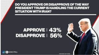ABC News Poll: Majority of Americans say Trump Wrong on Iran In a week dominated by increased tension with Iran and speculation over when impeachment articles would be delivered to the U.S. Senate, a majority of Americans said they disapprove of President Trump’s handling of the situation with Iran and fee...