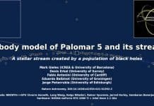 Palomar 5 is Chuck Full of Black Holes