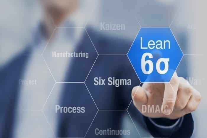 Six_Sigma